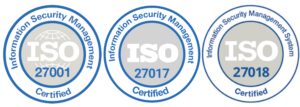 ISO